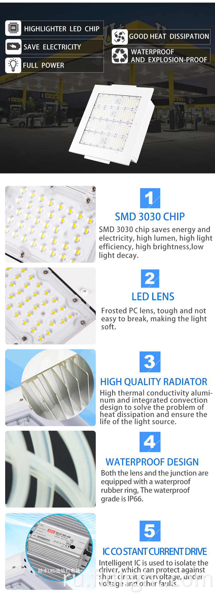  high efficiency tunnel led recessed floodlight